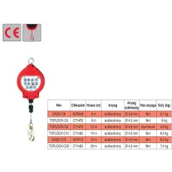   71482, TopLock-C20 visszahúzható zuhanásgátló, 20 m acélkábel, műanyag ház, karabiner
